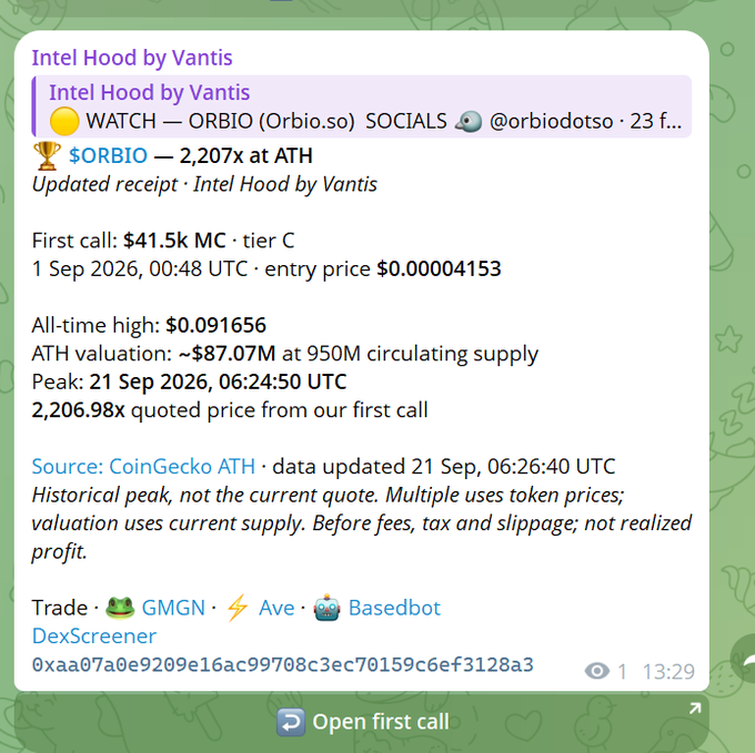 Telegram message about 'Intel Hood by Vantis' highlighting $ORBIO token call that achieved 2,207x at ATH, with first call at $41.5k MC on 1 Sep 2026.