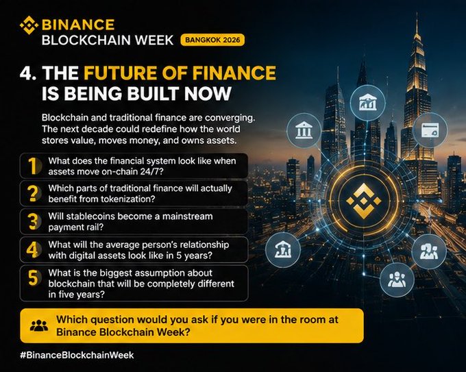 A promotional graphic for Binance Blockchain Week Bangkok 2026, headlined "4. The Future of Finance is Being Built Now," featuring five discussion questions about on-chain assets, tokenization, stablecoins, and blockchain's future, alongside a stylized cityscape with the Binance logo. The image aligns with the post's theme by highlighting the convergence of blockchain and traditional finance, prompting readers to consider forward-looking questions about the industry's direction rather than short-term price speculation.