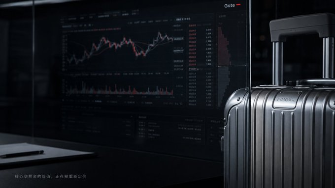 A sleek black Rimowa suitcase sits in the foreground next to two monitors displaying financial trading charts and market data, with the word 'Gate' visible in the top right and Chinese text at the bottom left.