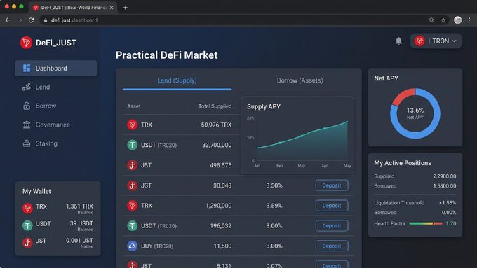 A screenshot of the DeFi_JUST dashboard showing the Practical DeFi Market with options to Lend, Borrow, Governance, and Staking, displaying TRX, USDT, and JST supply APYs and a net APY of 13.6%.
