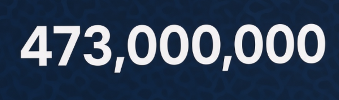 The image shows the number "473,000,000" in bold white text against a dark blue patterned background, highlighting Evernorth's planned holding of at least 473 million XRP as it prepares to list on the Nasdaq as the first publicly traded company focused on increasing XRP's value.