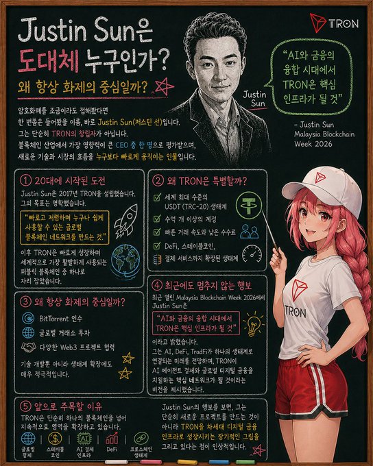 A Korean-language infographic titled 'Justin Sun' explaining the TRON founder's background, AI focus, and future vision, featuring an illustration of a TRON mascot girl.