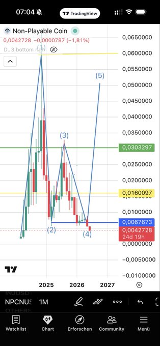 The image features a phone screen displaying a data graph, possibly an exchange chart. There are several lines depicted on the chart with varying colors representing different values or trends. A key feature of this chart is that it is labeled "NPC ready for the giga pump", indicating that it's likely related to crypto currency trading and has a speculative nature. This screen also includes various icons, such as "watch list" and "join us".