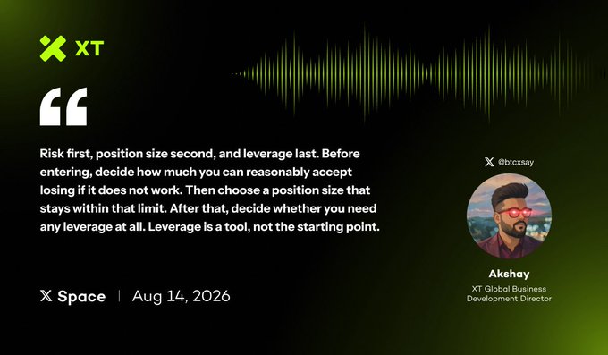 The image is a promotional graphic featuring Akshay (XT Global Business Development Director, @btcxsay), dated Aug 14, 2026, with his quote advising traders to prioritize risk first, then position size, and finally leverage, emphasizing that "Leverage is a tool, not the starting point." This directly aligns with the accompanying post's message about restructuring the trading sequence to define acceptable losses before considering leverage.
