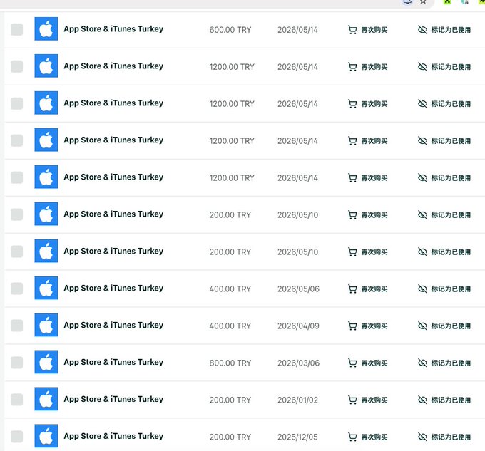 A screenshot of a list of App Store & iTunes Turkey gift card purchases in various TRY denominations (200-1200 TRY) with dates from 2025-12-05 to 2026-05-14, supporting the post's claim about frequently topping up a Turkish Apple account via a gift card platform.