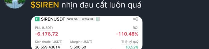 A screenshot of a trading position for $SIREN (SIRENUSDT) showing a PNL of -6,176.72 USDT and an ROI of -110.48%, with Vietnamese text 'nhìn đau cắt luôn quá' above it.