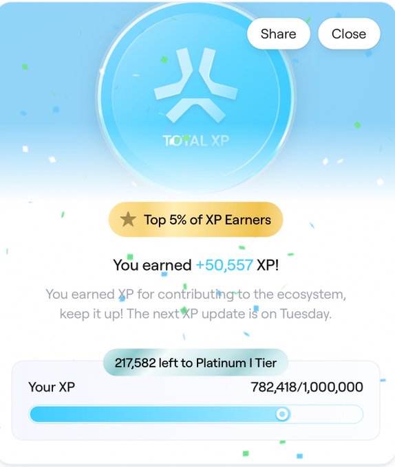 A 'TOTAL XP' achievement screen shows a badge for 'Top 5% of XP Earners', indicating 'You earned +50,557 XP!', with a progress bar showing '782,418/1,000,000' and '217,582 left to Platinum I Tier'.