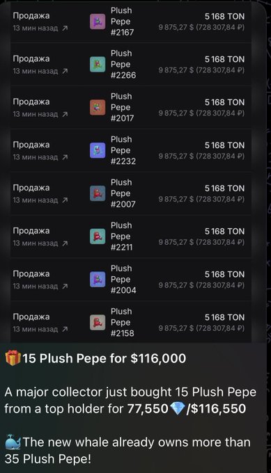 "Scrolling the timeline & seeing tons of panic It's understandable the large majority will exit their positions based off fear and uncertainty. The real question I ask during times like these are "Where is the money moving?" and $TON a whale just bought $116k worth of Plush, which is likely related to the current market conditions."