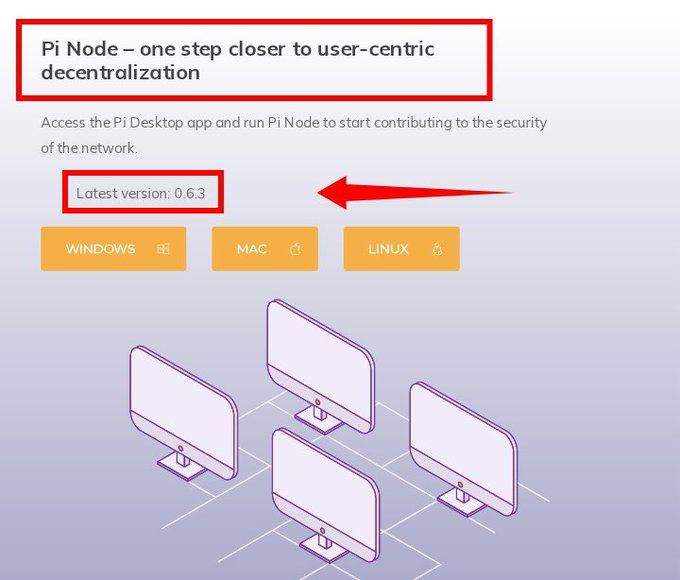 The image displays a Pi Network announcement promoting "Pi Node – one step closer to user-centric decentralization," highlighting the latest version 0.6.3 with download options for Windows, Mac, and Linux. A red arrow points to the version number, emphasizing the update that aligns with the post's message about Pi Node v0.6.3 now being live alongside improvements to Pi Desktop and SoloHost.