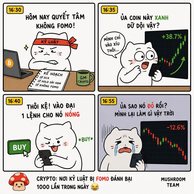 A four-panel cartoon in Vietnamese depicting the relatable FOMO cycle in crypto trading, where a determined cat breaks discipline after seeing a coin spike +38.7%, buys in, and immediately faces a -12.6% drop.