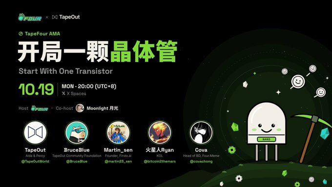 Promotional graphic for the TapeFour AMA event titled "Start With One Transistor" (开局一颗晶体管), scheduled for October 19 at 20:00 (UTC+8) on X Spaces, hosted by Four.Meme and co-hosted by Moonlight, featuring speakers TapeOut (Asta & Percy), BruceBlue (TapeOut Community Foundation), Martin_sen (KOL), 火星人Ryan (Head of BD of BD), and Cova (Head of BD at Four.Meme), with a cute cartoon transistor and pickaxe illustration reinforcing the mining/Meme launch theme.