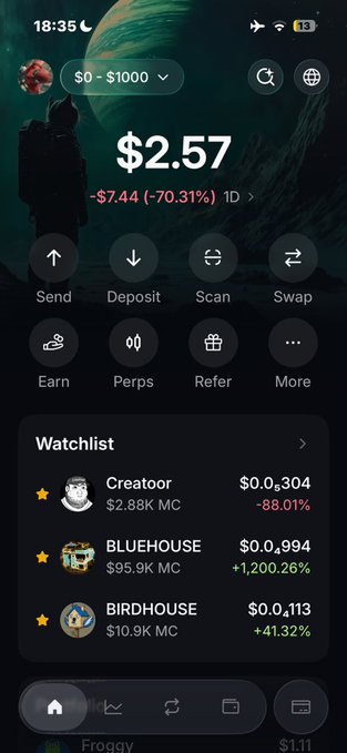 A crypto wallet app screenshot showing a portfolio balance of $2.57, down $7.44 (-70.31%) over 1 day, with a Watchlist featuring meme coins Creatoor (-88.01%), BLUEHOUSE (+1,200.26%), and BIRDHOUSE (+41.32%)—visually illustrating the steep losses and volatile meme coin performance referenced in the post's frustration.