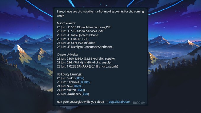 "250M (22%) hits the market on Tuesday. Here's everything moving markets this week while GMX Masters runs. Three unlocks, five macro prints, more below:".