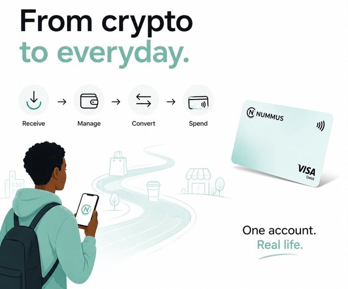 An advertisement for the 'NUMMUS' Visa Debit card with the tagline 'From crypto to everyday. One account. Real life.' showing icons for Receive, Manage, Convert, and Spend.