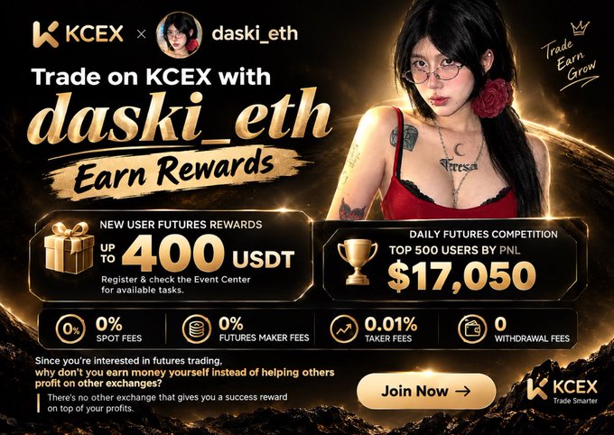A promotional banner for the cryptocurrency exchange KCEX, featuring an illustrated woman and text 'Trade on KCEX with daski_eth', offering 'NEW USER FUTURES REWARDS UP TO 400 USDT' and a 'DAILY FUTURES COMPETITION' with '$17,050' for the top 500 users.