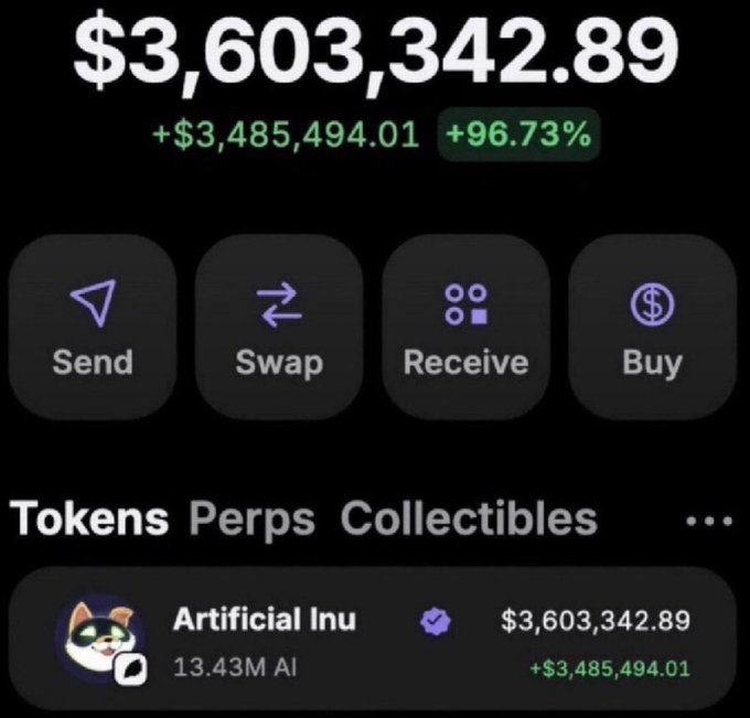 A screenshot of a crypto wallet displaying a balance of $3,603,342.89 in "Artificial Inu" (AI) tokens, showing a gain of +$3,485,494.01 (+96.73%), likely shared to prove the impressive returns used to promote the 24-hour wallet-drop demand in the post.