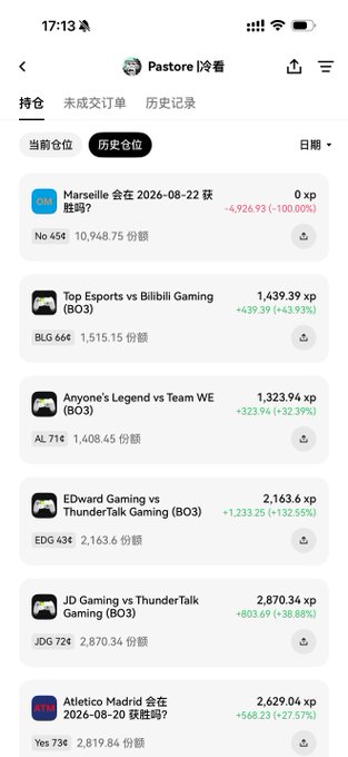 A mobile app screenshot from 'Pastore' (冷窗) showing esports betting positions including 'Marseille 会在 2026-08-22 获胜吗?', 'Top Esports vs Bilibili Gaming (BO3)', 'Anyone's Legend vs Team WE (BO3)', 'EDward Gaming vs ThunderTalk Gaming (BO3)', 'JD Gaming vs ThunderTalk Gaming (BO3)', and 'Atletico Madrid 会在 2026-08-20 获胜吗?' with xp values and percentage changes.