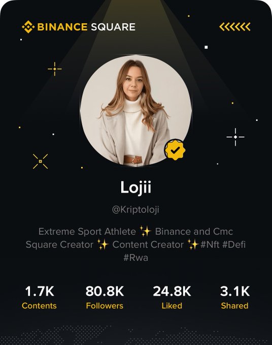 The image shows a social media post from @binance Square featuring a woman with blonde hair wearing a white shirt, standing against a black background. The post includes text that talks about the platform's focus on @binance Square as an alternative to X. It also mentions that the platform has reached 80k followers and is actively engaged in writing content for its users.