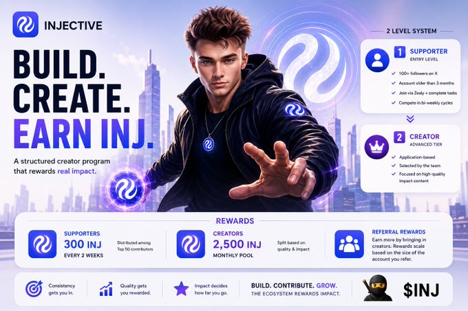 The image features a poster for an Injective creator incentive program, which has been described as "quietly building one of the cleanest creator incentive systems in crypto". The poster includes a man wearing a black jacket with his hand raised up, possibly reaching out or making a gesture. The background of the poster is blue and white, giving it a modern and futuristic feel. The text on the poster highlights the benefits of joining the program, such as earning rewards for being a creator in the crypto world.