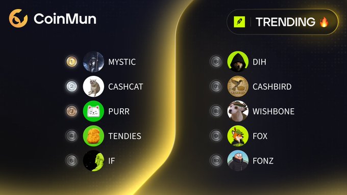 A CoinMun 'TRENDING' ranking list featuring meme coins, with MYSTIC (#1), CASHCAT (#2), and PURR (#3) at the top, alongside DIH, CASHBIRD, and others.