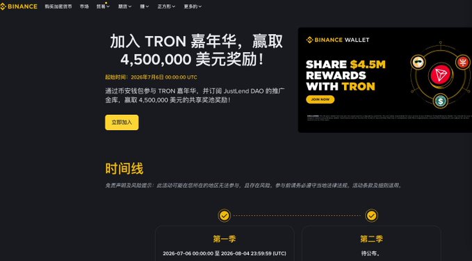 A Binance Wallet promotional banner advertising a TRON Carnival event with a $4.5 million USD prize pool, running from July 6 to August 6, 2026, featuring a Season 1 timeline with deposit activities in TRX or USDD and a JustLend DAO promotion.