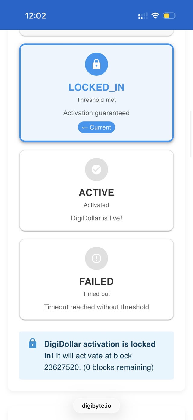 A DigiByte blockchain status screen showing DigiDollar activation states (LOCKED_IN, ACTIVE, FAILED) with "DigiDollar activation is locked in! It will activate at block 23627520," relating to the post's announcement of the upcoming StableCoin launch on the DigiByte network.