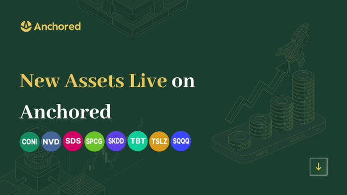 An 'Anchored' promotional graphic titled 'New Assets Live on Anchored' displaying new asset tickers: CONI, NVD, SDS, SPCG, SKDD, TBT, TSLZ, SQQQ.