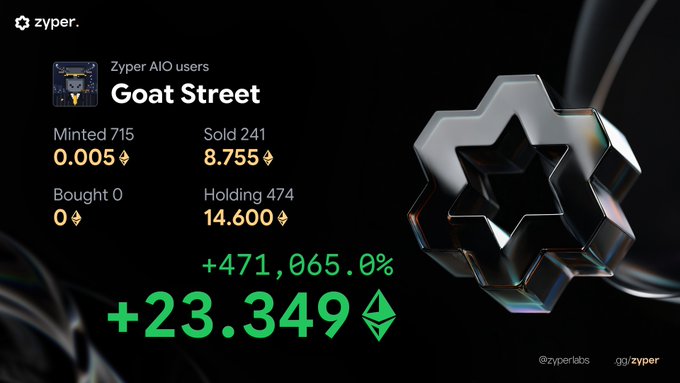 A Zyper Labs promotional graphic for 'Zyper AIO users - Goat Street' NFT showing stats including Minted 715, Sold 241, Holding 474, and a value increase of +471,065.0% at +23.349 ETH.