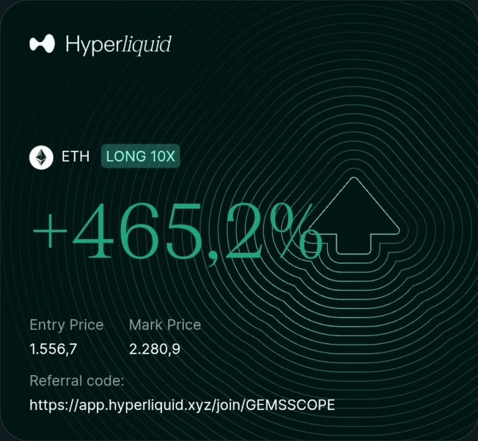 A Hyperliquid promotional card showcases a successful ETH LONG 10X trade with a +465.2% gain, an entry price of 1,556.7, and a mark price of 2,280.9, shared via referral code GEMSSCOPE to promote the platform alongside the poster's "Based Bot" service on Robinhood and Solana.
