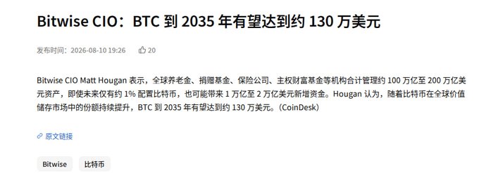 The image displays a news article with the headline "Bitwise CIO: BTC 到 2035 年有望达到约 130 万美元" (Bitwise CIO: BTC could reach approximately $1.3 million by 2035), citing Matt Hougan's prediction that institutional allocation of even just 1% could funnel $1-2 trillion into Bitcoin. This directly supports the accompanying post's premise about Bitcoin potentially reaching $1.3 million per coin by 2035, reinforcing the concern about missing out on the cryptocurrency's potential rise.