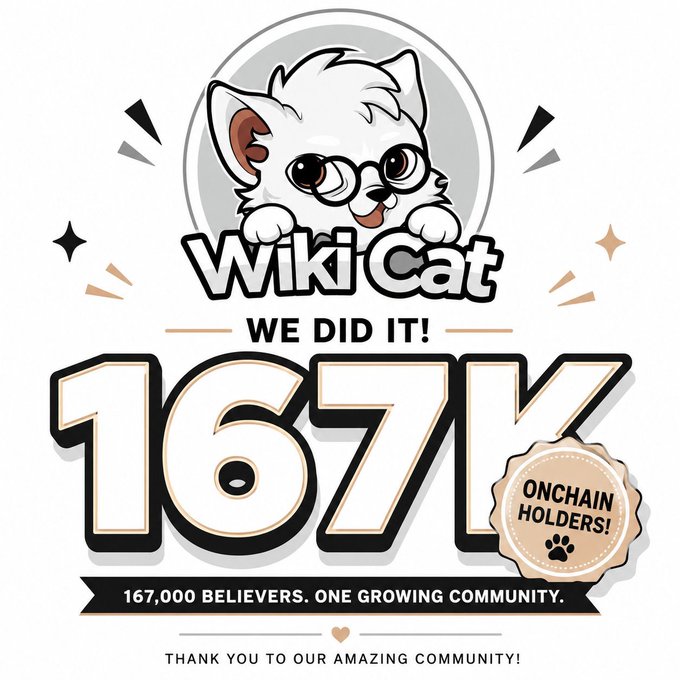 The image features a cartoon cat wearing glasses, with the text "WKC IS THE TICKER". This suggests that the image might be related to a WKC-related event or promotion. The main focus of the image is on the cat's face, which adds a playful and engaging element to the post.