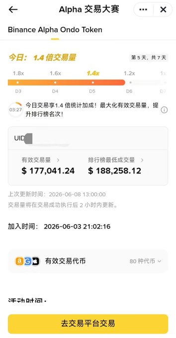 The image shows a phone screen displaying an app called Alpha Trading Competition Security Tokens. The app appears to be in Chinese, with a yellow background and white text. It seems to be a trading competition where participants can earn rewards for their efforts by grinding against opponents. The user is shown as the first person to complete the challenge, which has already been completed.