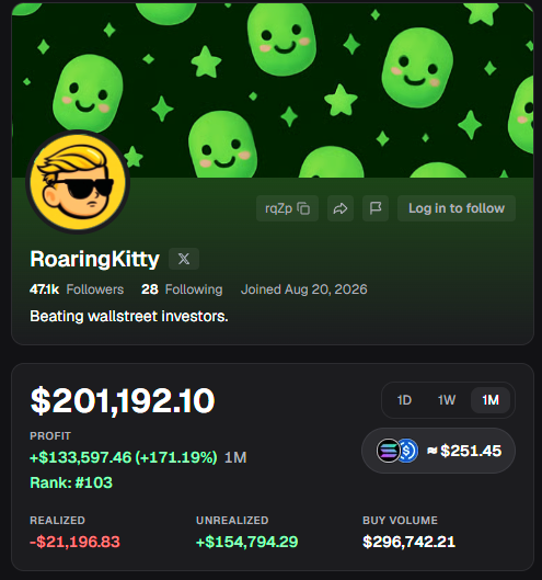 The image shows a profile page for "RoaringKitty" with 471k followers and a bio stating "Beating wallstreet investers," displaying impressive trading stats of $201,192.10 total profit (+$133,597.46, +171.19%) over 1 month, a rank of #103, $251.45 in SOL, and $296,742.21 in buy volume. The accompanying post compares Pumpfun's app to other platforms, suggesting it attracts serious traders who hold long-term positions rather than engaging in quick 20-minute flips, which aligns with the substantial realized and unrealized profits shown in the profile.