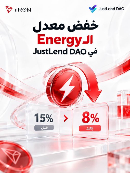 A promotional graphic from Tron and JustLend DAO announces a reduction in the Energy borrowing rate from 15% (قبل/before) to 8% (بعد/after), featuring a lightning bolt icon and Arabic text highlighting the protocol's improved network resource efficiency.