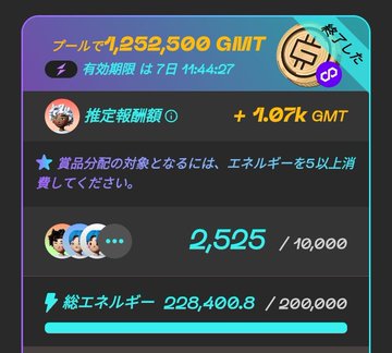 A screenshot of a digital rewards pool showing 1,252,500 GIMT with an estimated reward of +1.07K GIMT, total energy of 228,400.8/200,000, and 2,525/10,000 participants.