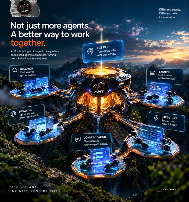 A promotional image for 'ANT' AI agent colony platform with the tagline 'Not just more agents. A better way to work together,' showing specialized agents for Mission, Research, Planning, Browsing, Execution, and Communication arranged around a glowing central hub.