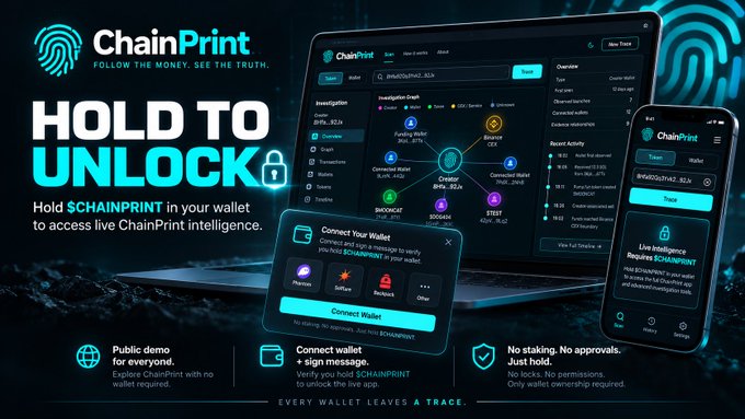 A promotional banner for 'ChainPrint' with the tagline 'FOLLOW THE MONEY, SEE THE TRUTH' and 'HOLD TO UNLOCK', featuring images of the ChainPrint application interface on desktop and mobile, explaining that users must hold $CHAINPRINT in their wallet to access live intelligence, with mentions of no staking required and public demos available.