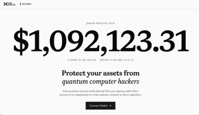 Screenshot of a website displaying 'QUANTUM PROTECTED VALUE $1,092,123.31' across 21,394 wallets, with the headline 'Protect your assets from quantum computer hackers' and a 'Connect Wallet' button.