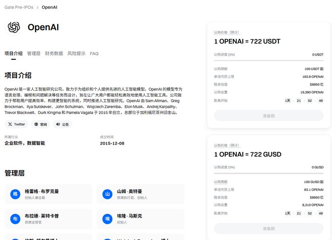 The image shows a Gate.io Pre-IPOs product page for OpenAI, displaying key valuation metrics including a subscription price of 722 USDT and 722 GUSD per OPENAI share, with a total of 19,390 OPENAI available for USDT subscription and 8,310 OPENAI for GUSD subscription. The page also lists OpenAI's management team, including notable figures like Sam Altman, Greg Brockman, and Elon Musk, confirming the details announced in the accompanying Gate.io post about the second phase of OpenAI Pre-IPOs subscription.