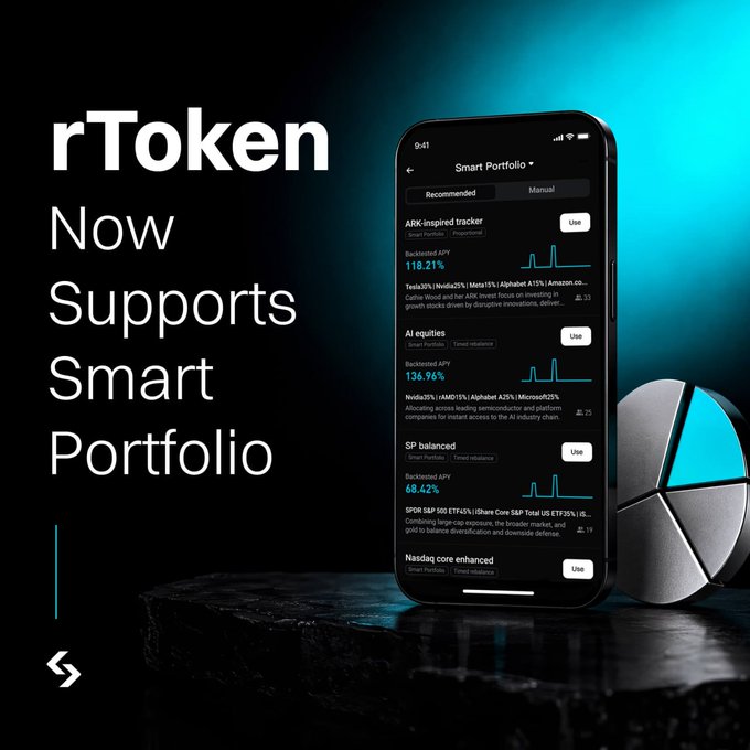 Promotional graphic for 'rToken' announcing 'Now Supports Smart Portfolio,' showing a smartphone displaying portfolio options like 'ARK-inspired tracker' (118.21% APY), 'AI equities' (136.96%), and 'SP balanced' (68.42%).