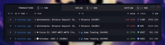 A transaction history dashboard tracking recent crypto transfers, including Wintermute sending LINK and APE to Binance, and Curve.fi and Uniswap routing USDC and USDT to Jump Trading.