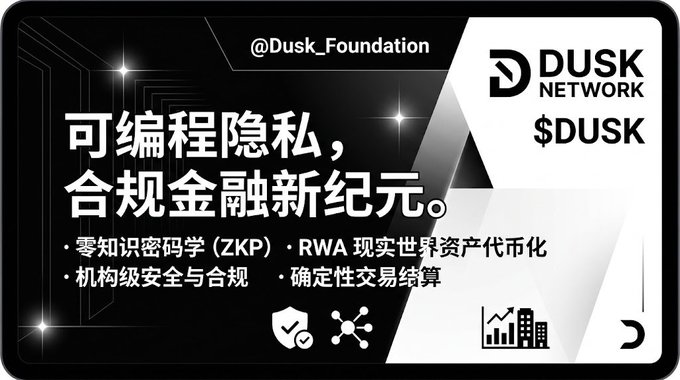 A Chinese promotional graphic for Dusk Network ($DUSK) advertising programmable privacy and compliant finance, featuring zero-knowledge cryptography (ZKP), RWA tokenization, and deterministic transaction settlement.