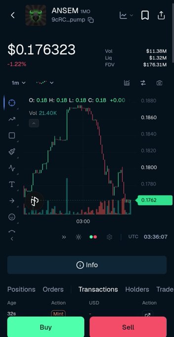 A mobile crypto trading app showing the token 'ANSEM' (9cRC...pump) priced at $0.176323 with a 1.22% decline, featuring a price chart and Buy/Sell buttons.