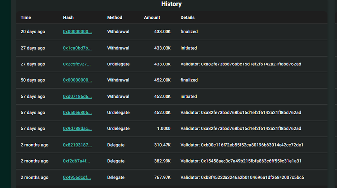 A screenshot of a cryptocurrency 'History' transaction log showing various transactions with columns for Time, Hash, Method (Withdrawal, Undelegate, Delegate), Amount (e.g., 433.03K, 452.00K), and Details.