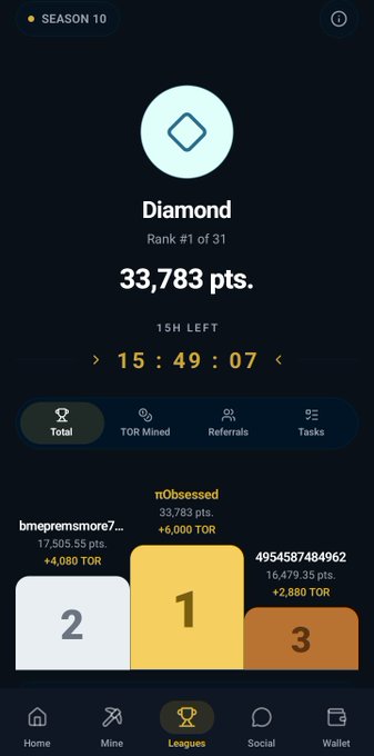 A mobile app screenshot showing a 'Diamond' rank achievement in Season 10 with 33,783 points, a 15H timer, and a top 3 leaderboard featuring users 'bmepremsmore7...' and '4954587484962'.