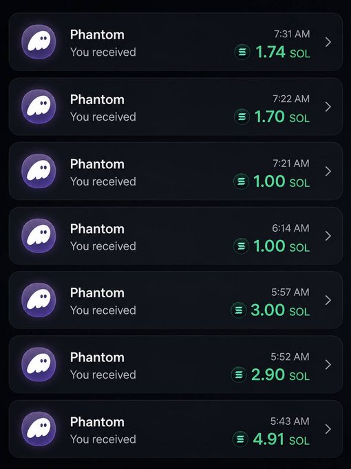A screenshot of a Phantom wallet notification feed showing seven incoming transactions of SOL (ranging from 1.00 to 4.91 SOL) received between 5:43 AM and 7:31 AM, apparently demonstrating the results of a "drop your SOL" giveaway promotion. The post's claim of a giveaway is visually "supported" by the list of deposits, though these are likely just the poster's own outgoing transactions being framed as received funds.