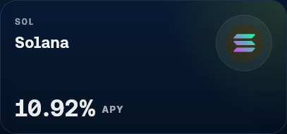 A digital card displaying a yield or interest rate for the cryptocurrency Solana (SOL), showing '10.92% APY' against a dark background with the Solana logo.