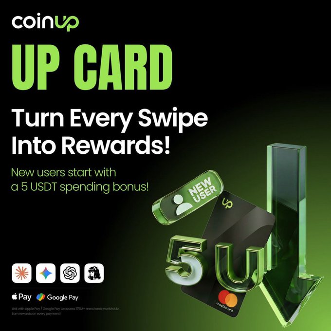 A CoinUp promotional advertisement for the UP Card, featuring bold green "UP CARD" text and the tagline "Turn Every Swipe Into Rewards!" alongside a 3D-rendered black credit card displaying "5U" and "NEW USER" labels. The ad highlights a 5 USDT spending bonus for new users and showcases the card's compatibility with Apple Pay and Google Pay at 175M+ merchants, directly promoting the cryptocurrency debit card's real-world spending benefits.