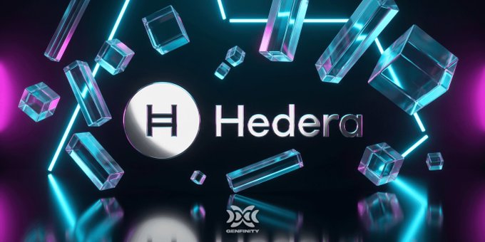 The image features the Hedera (H) logo prominently displayed against a dark background with floating cyan and magenta-lit crystalline shapes, visually reinforcing the post's announcement about Hedera's June 2026 milestones including the Asseto tokenization platform launch and partnerships with major institutions like Google, IBM, and Circle.