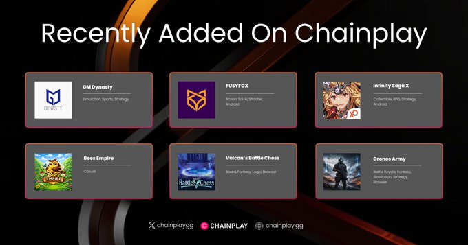 A promotional graphic titled "Recently Added On Chainplay" showcases six new Web3 games with their respective thumbnails and genres: GM Dynasty (Simulation, Sports, Strategy), FURYFOX (Action, Sci-Fi, Shooter, Android), Infinity Saga X (Collectible, RPG, Strategy, Android), Bees Empire (Colony), Vulcan's Battle Chess (Board, Fantasy, Logic, Browser), and Cronos Army (Battle Royale, Fantasy, Simulation, Strategy, Browser). The image aligns with the post announcing these latest library additions, highlighting the same five projects mentioned by the accounts @GMDynasty2, @fusyfox, @vulcanbattlechess, and @CronosArmy212.